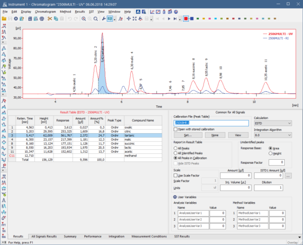 Logiciel d’acquisition HPLC et GC CLARITY