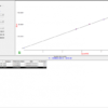 Logiciel d’acquisition HPLC et GC AZUR – Image 6